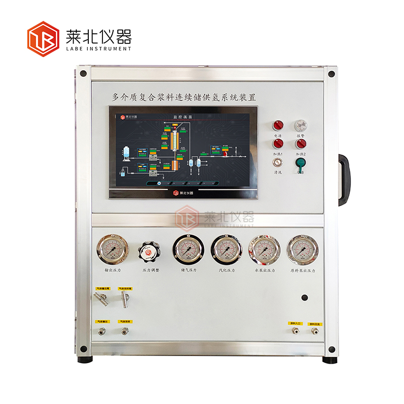 復(fù)合漿料連續(xù)儲(chǔ)供氫系統(tǒng)固定床裝置